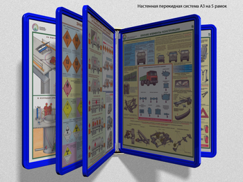 Настенная перекидная система а3 на 5 рамок (синяя) - Перекидные системы для плакатов, карманы и рамки - Настенные перекидные системы - Магазин охраны труда Протекторшоп